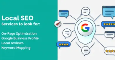 บริการ SEO ท้องถิ่นที่ควรมองหา: On‑page, Google Business Profile, รีวิวท้องถิ่น และการสร้างแผนที่คำค้นหา